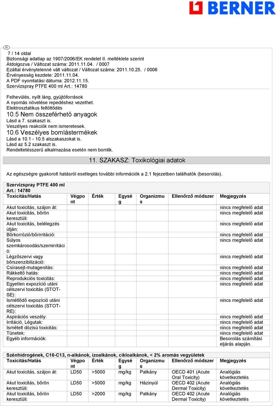 SZAKASZ: Toxikológiai adatok Az egészségre gyakorolt hatásról esetleges további információk a 2.1 fejezetben találhatók (besorolás). Szervízspray PTFE 400 ml Art.