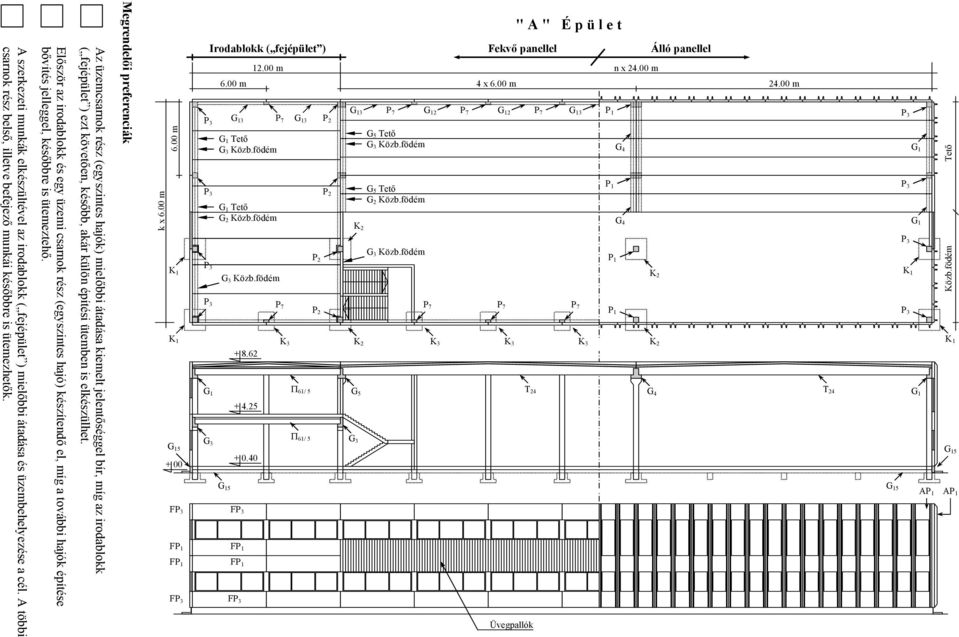 Π61/ 5 G5 Τ24 G4 Τ24 G1 Π 61/ 5 G3 G3 + 0.40 G15 G 15 G 15 AP1 AP1 F FP1 FP1 F k x 6.00 m 6.00 m Köz.