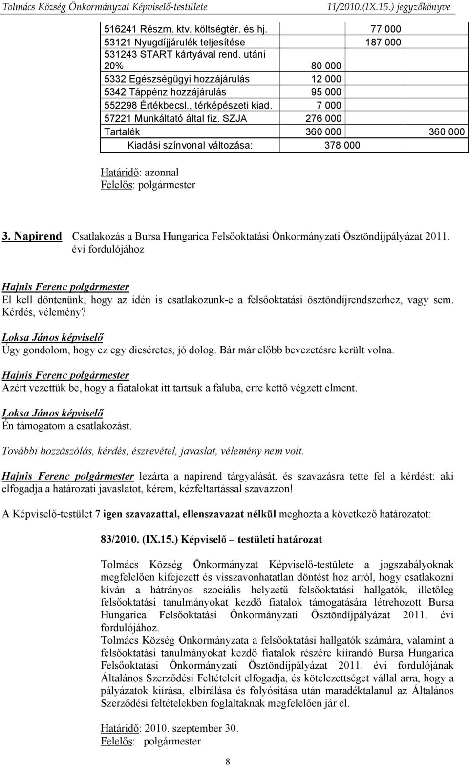 SZJA 276 000 Tartalék 360 000 360 000 Kiadási színvonal változása: 378 000 Határidő: azonnal 3. Napirend Csatlakozás a Bursa Hungarica Felsőoktatási Önkormányzati Ösztöndíjpályázat 2011.