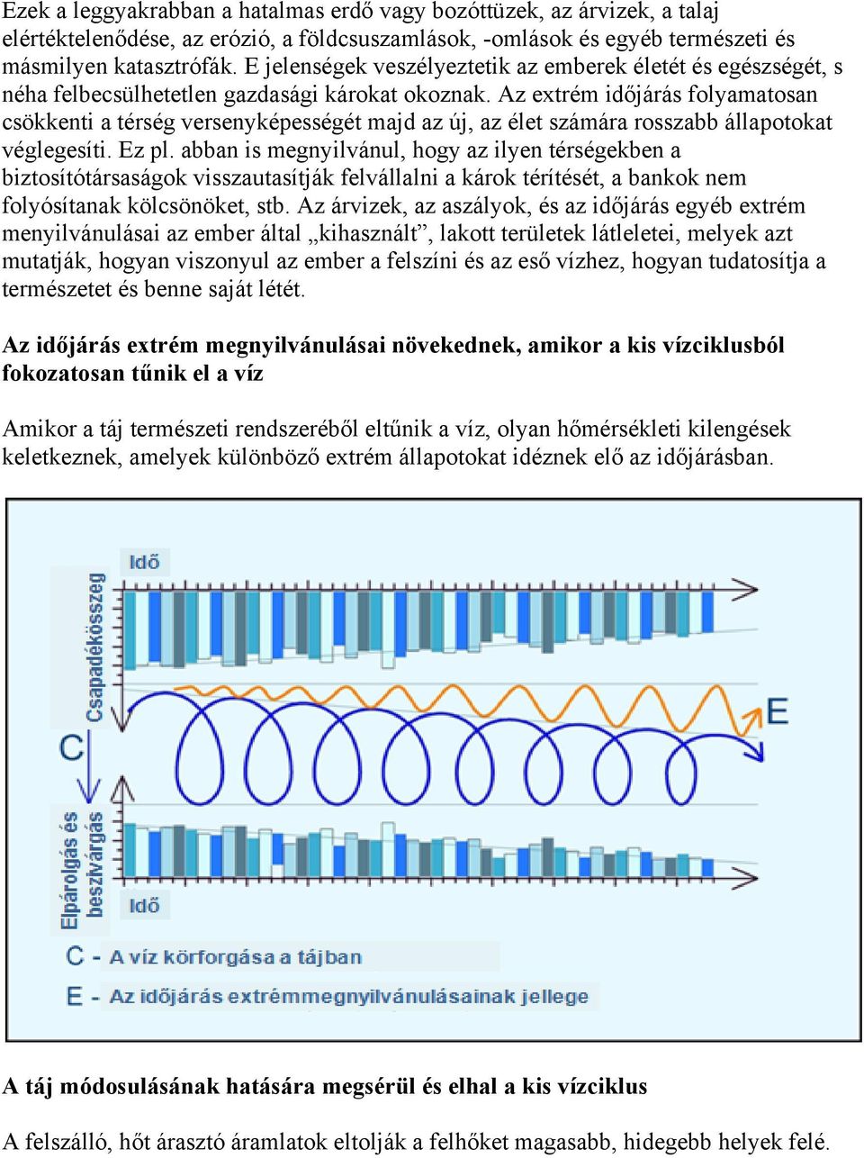 Az extrém időjárás folyamatosan csökkenti a térség versenyképességét majd az új, az élet számára rosszabb állapotokat véglegesíti. Ez pl.