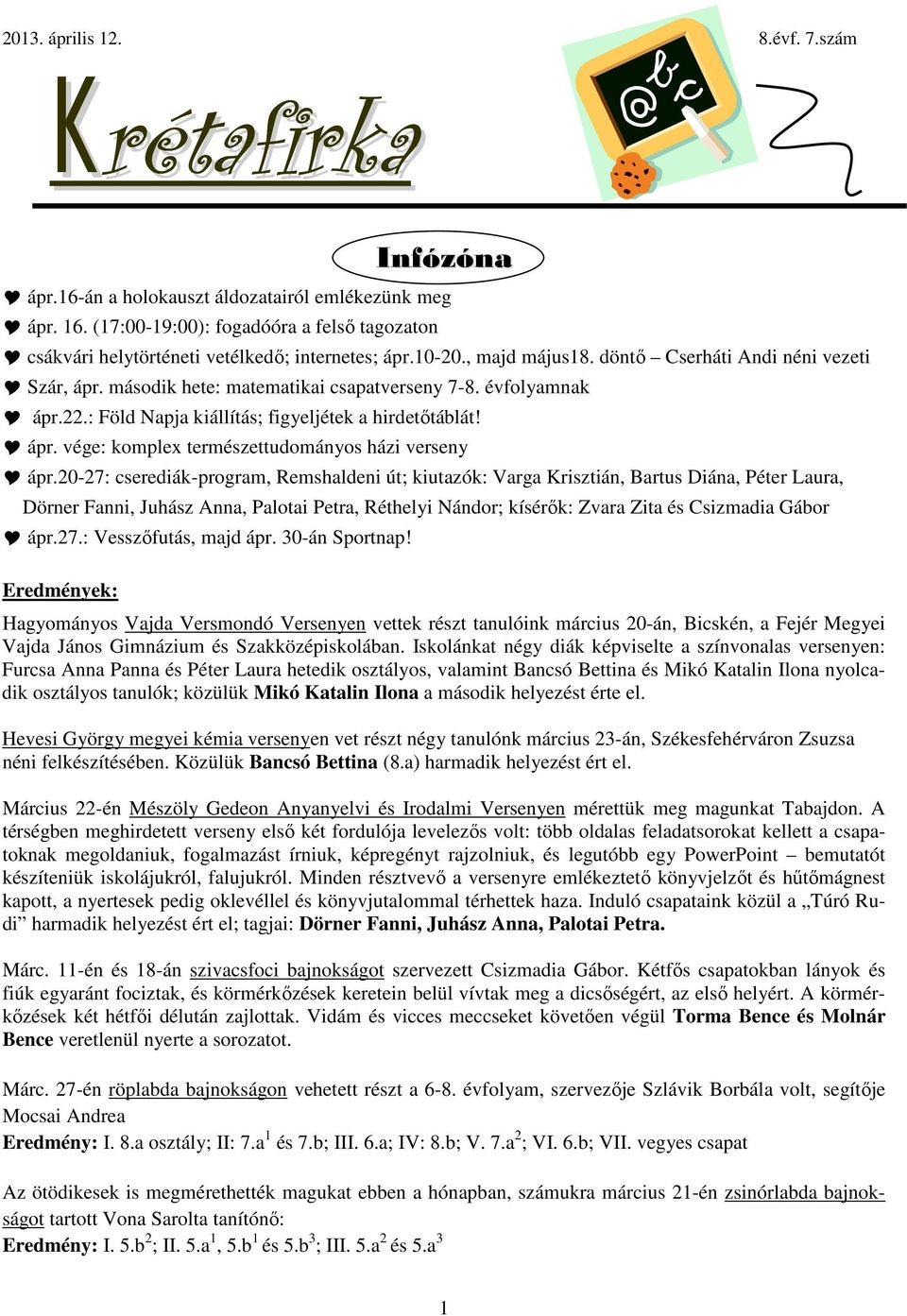 20-27: cserediák-program, Remshaldeni út; kiutazók: Varga Krisztián, Bartus Diána, Péter Laura, Dörner Fanni, Juhász Anna, Palotai Petra, Réthelyi Nándor; kísérők: Zvara Zita és Csizmadia Gábor ápr.