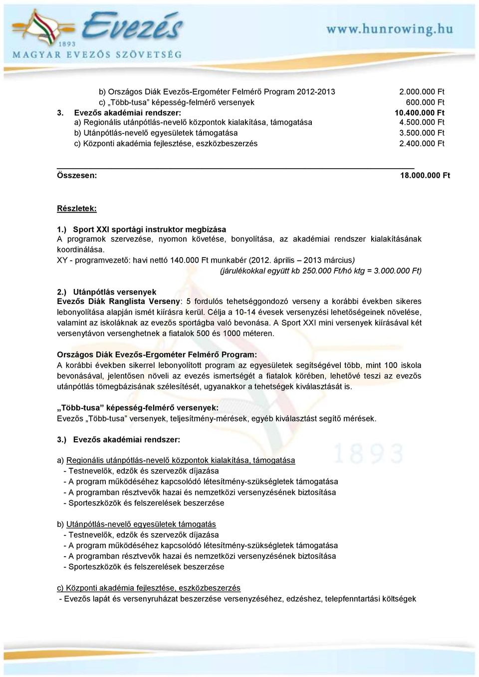 000 Ft Összesen: 18.000.000 Ft Részletek: 1.) Sport XXI sportági instruktor megbízása A programok szervezése, nyomon követése, bonyolítása, az akadémiai rendszer kialakításának koordinálása.