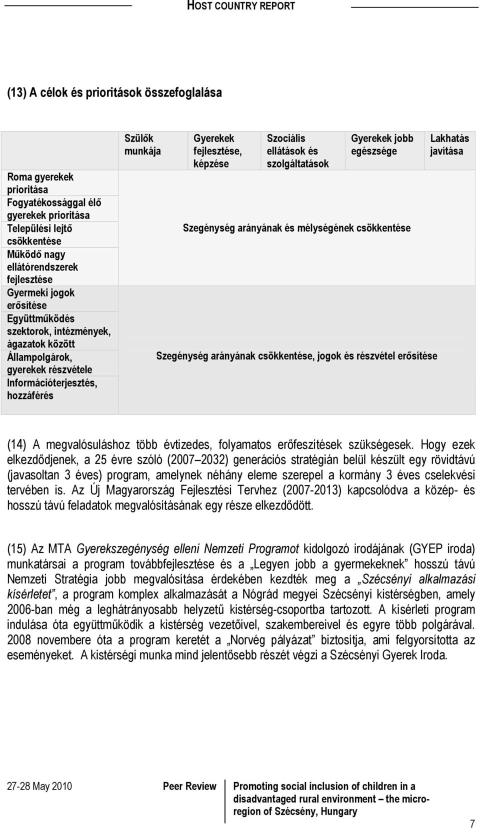 szolgáltatások Gyerekek jobb egészsége Szegénység arányának és mélységének csökkentése Szegénység arányának csökkentése, jogok és részvétel erősítése Lakhatás javítása (14) A megvalósuláshoz több