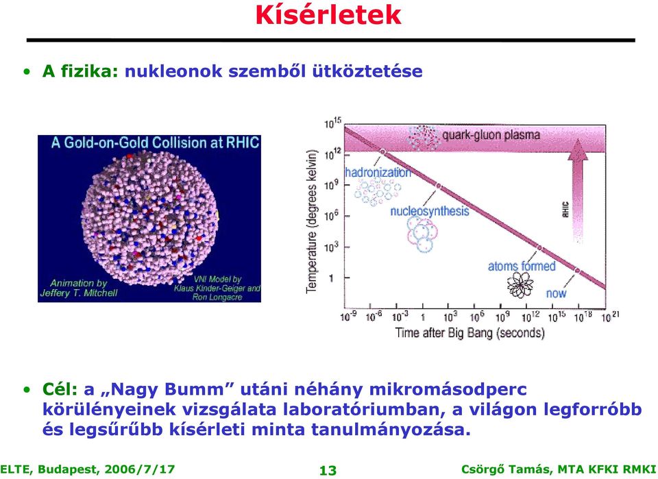 körülényeinek vizsgálata laboratóriumban, a világon