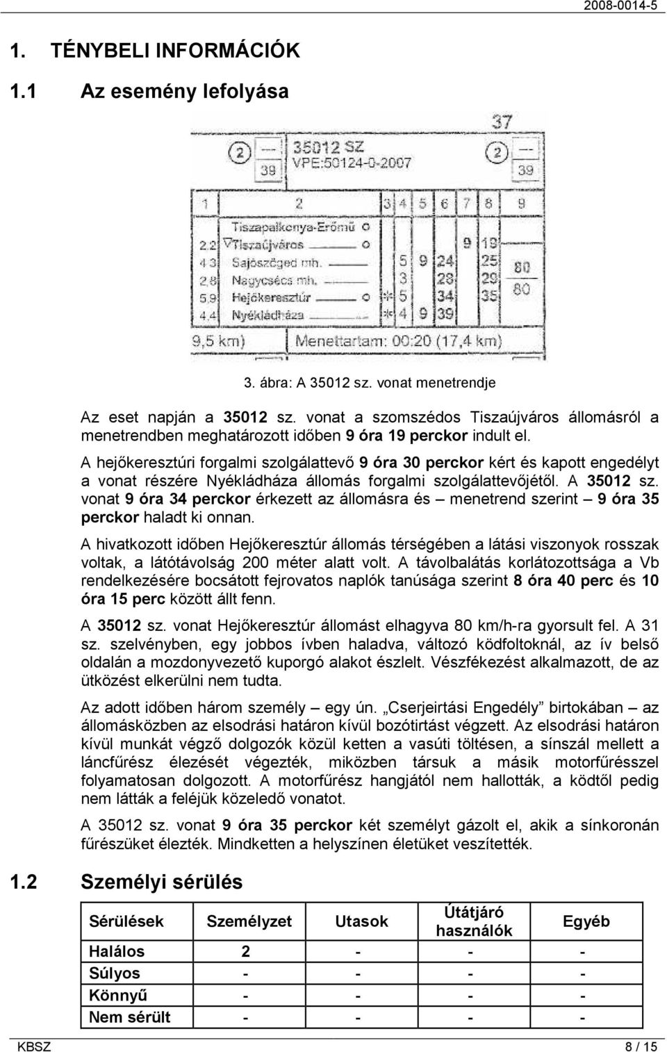 A hejőkeresztúri forgalmi szolgálattevő 9 óra 30 perckor kért és kapott engedélyt a vonat részére Nyékládháza állomás forgalmi szolgálattevőjétől. A 35012 sz.