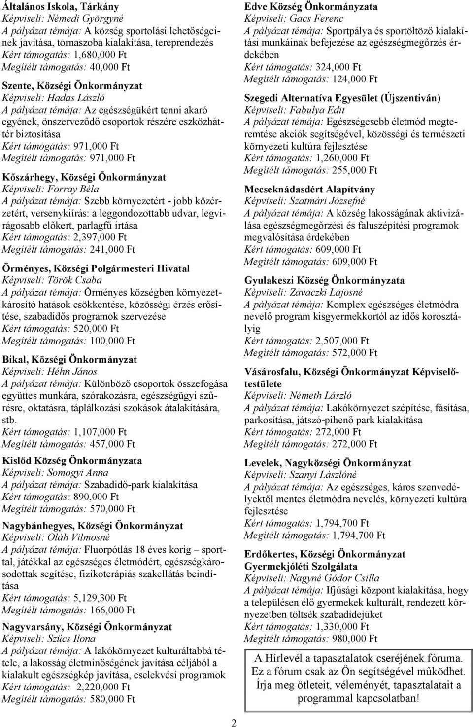 támogatás: 971,000 Ft Megítélt támogatás: 971,000 Ft Kőszárhegy, Községi Önkormányzat Képviseli: Forray Béla A pályázat témája: Szebb környezetért - jobb közérzetért, versenykiírás: a leggondozottabb