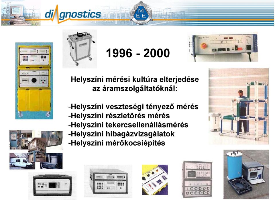 -Helyszíni részletörés mérés -Helyszíni y