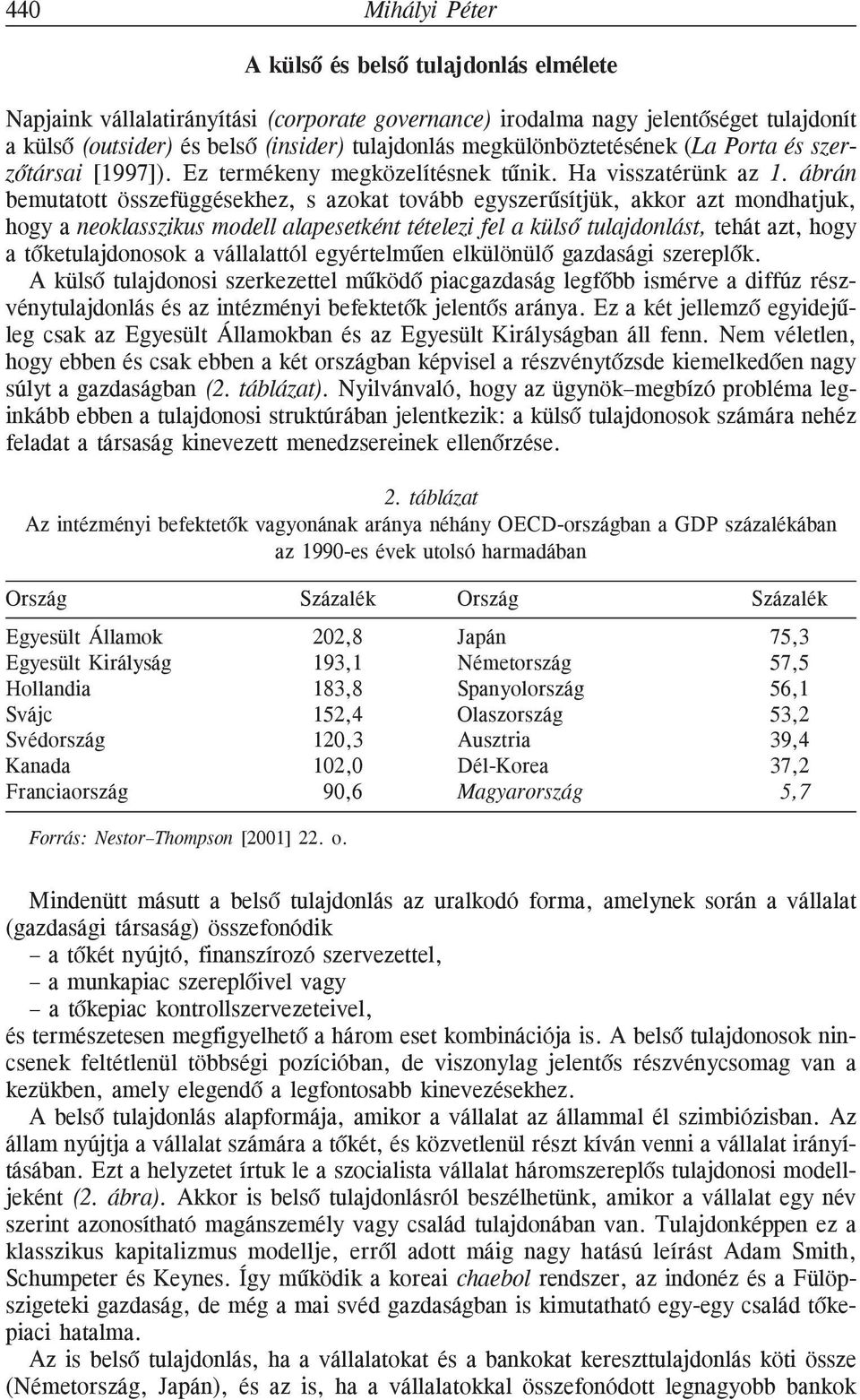 ábrán bemutatott összefüggésekhez, s azokat tovább egyszerûsítjük, akkor azt mondhatjuk, hogy a neoklasszikus modell alapesetként tételezi fel a külsõ tulajdonlást, tehát azt, hogy a tõketulajdonosok