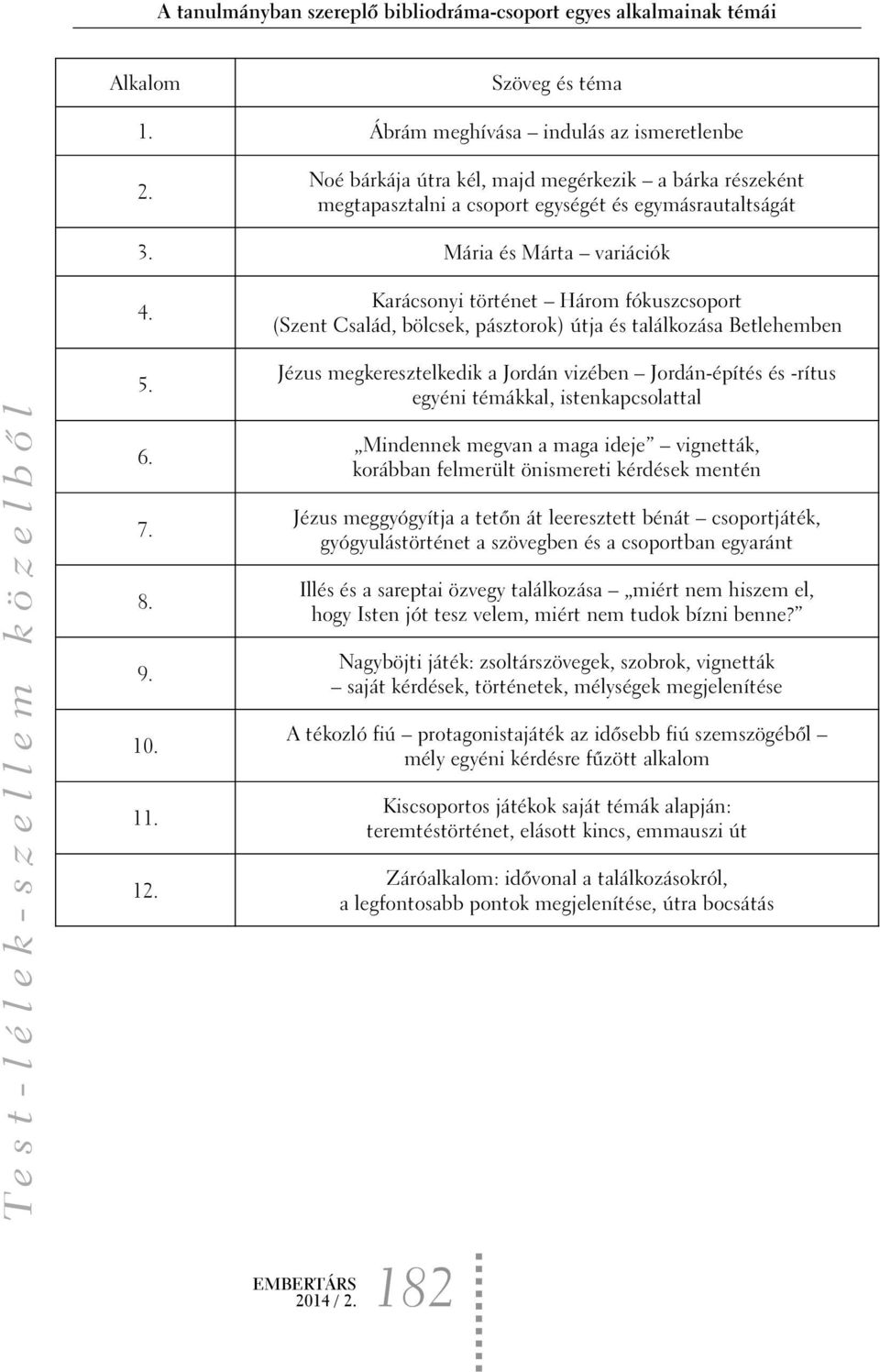 Karácsonyi történet Három fókuszcsoport (Szent Család, bölcsek, pásztorok) útja és találkozása Betlehemben 5. 6. 7. 8. 9. 10. 11. 12.