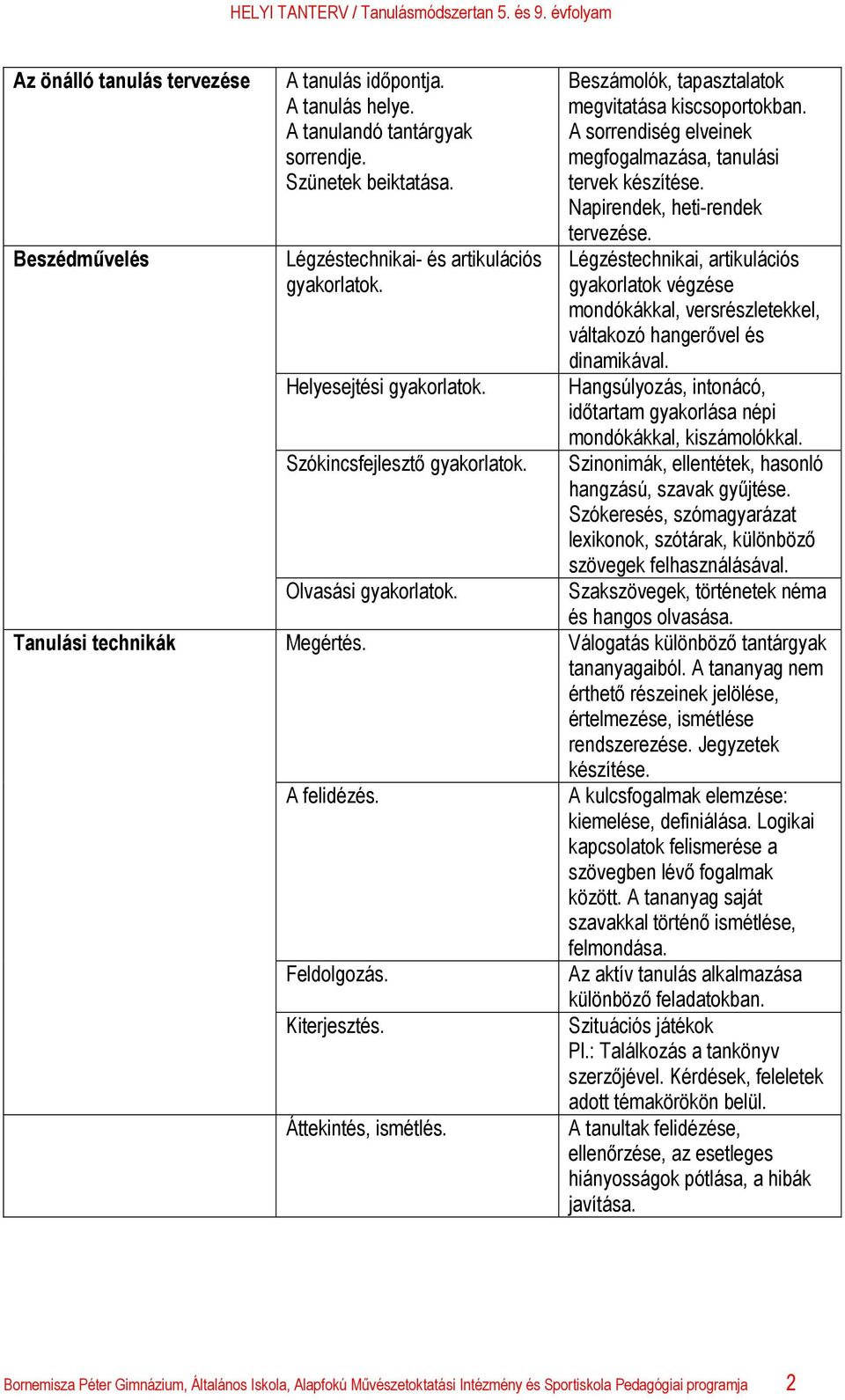 A sorrendiség elveinek megfogalmazása, tanulási tervek készítése. Napirendek, heti-rendek tervezése.