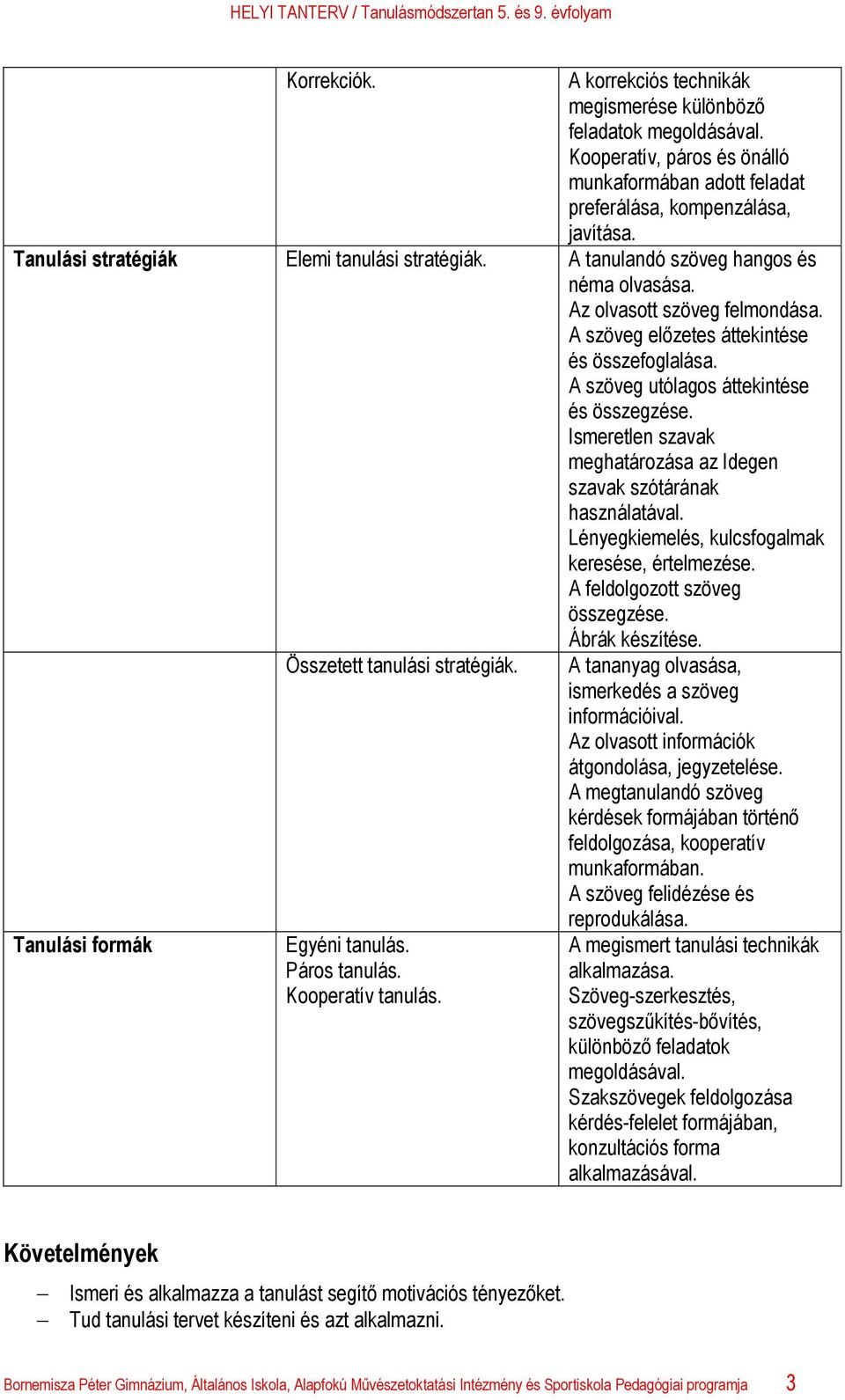 A szöveg utólagos áttekintése és összegzése. Ismeretlen szavak meghatározása az Idegen szavak szótárának használatával. Lényegkiemelés, kulcsfogalmak keresése, értelmezése.