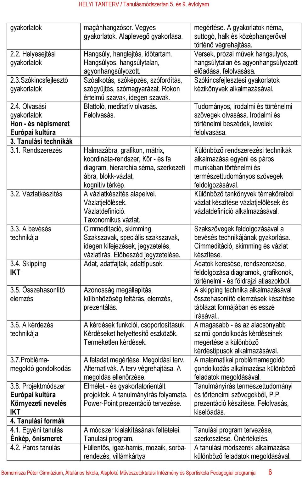 Tanulási technikák 3.1. Rendszerezés Halmazábra, grafikon, mátrix, koordináta-rendszer, Kör - és fa diagram, hierarchia séma, szerkezeti ábra, blokk-vázlat, kognitív térkép. 3.2.