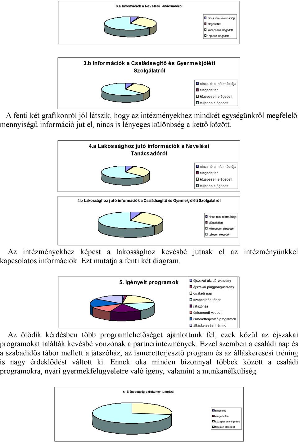 mindkét egységünkről megfelelő mennyiségű információ jut el, nincs is lényeges különbség a kettő között. 4.