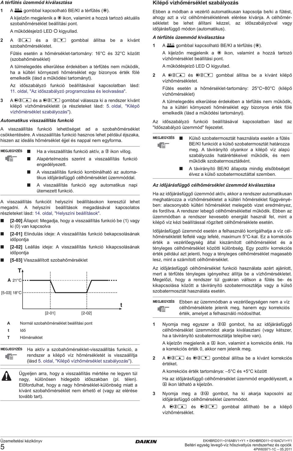 Fűés eseén a hőmérsékle-aromány: 16 C és 32 C közö (szobahőmérsékle) úlmelegedés elkerülése érdekében a érfűés nem működik, ha a küléri környezei hőmérsékle egy bizonyos érék fölé emelkedik (lásd a