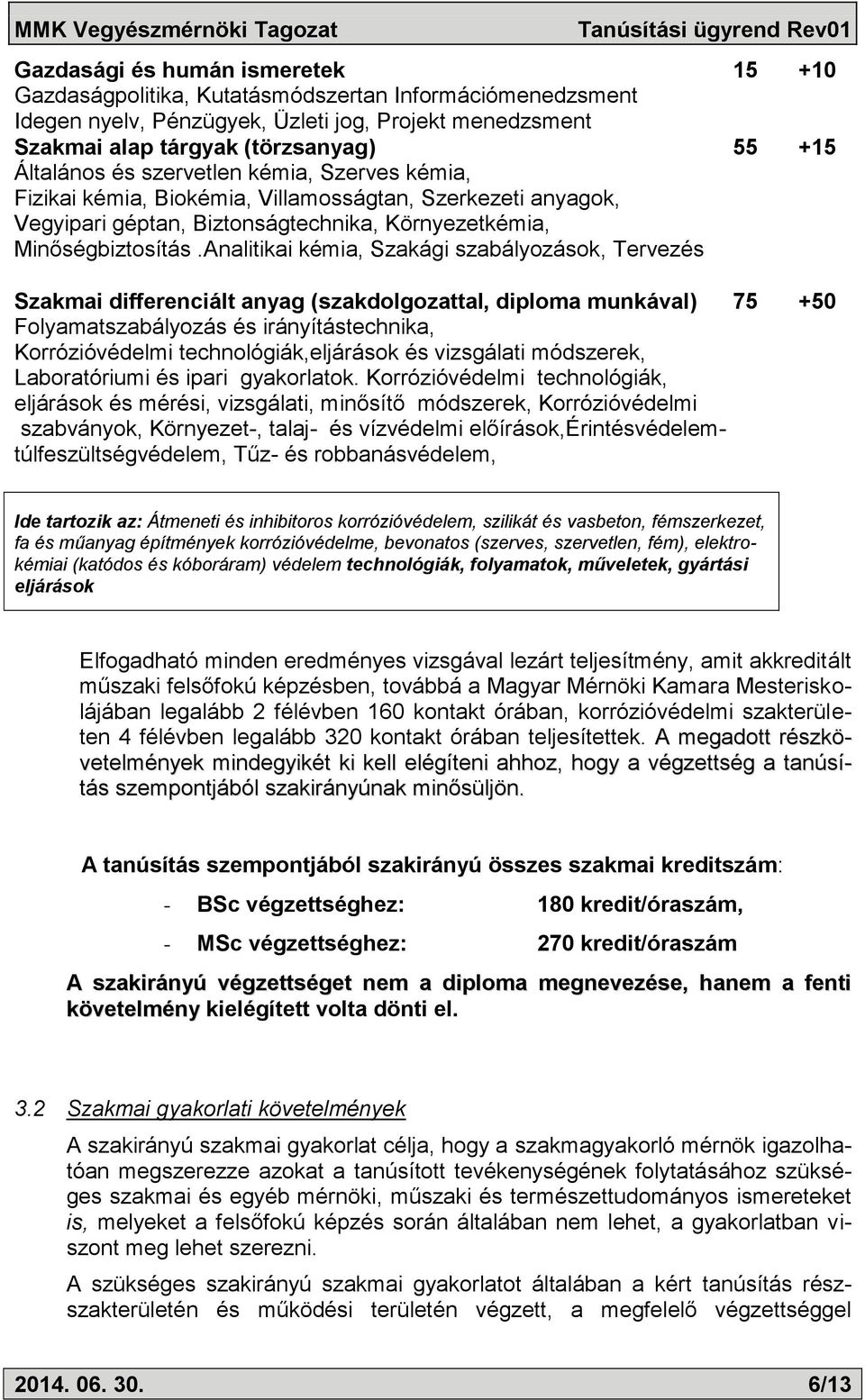 Analitikai kémia, Szakági szabályozások, Tervezés Szakmai differenciált anyag (szakdolgozattal, diploma munkával) 75 +50 Folyamatszabályozás és irányítástechnika, Korrózióvédelmi