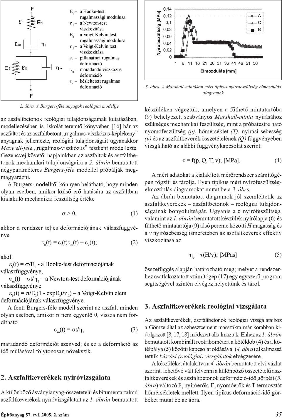 Iskolát teremtõ könyvében [16] bár az aszfaltot és az aszfaltbetont rugalmas-viszkózus-képlékeny anyagnak jellemezte, reológiai tulajdonságait ugyanakkor Maxwell-féle rugalmas-viszkózus testként