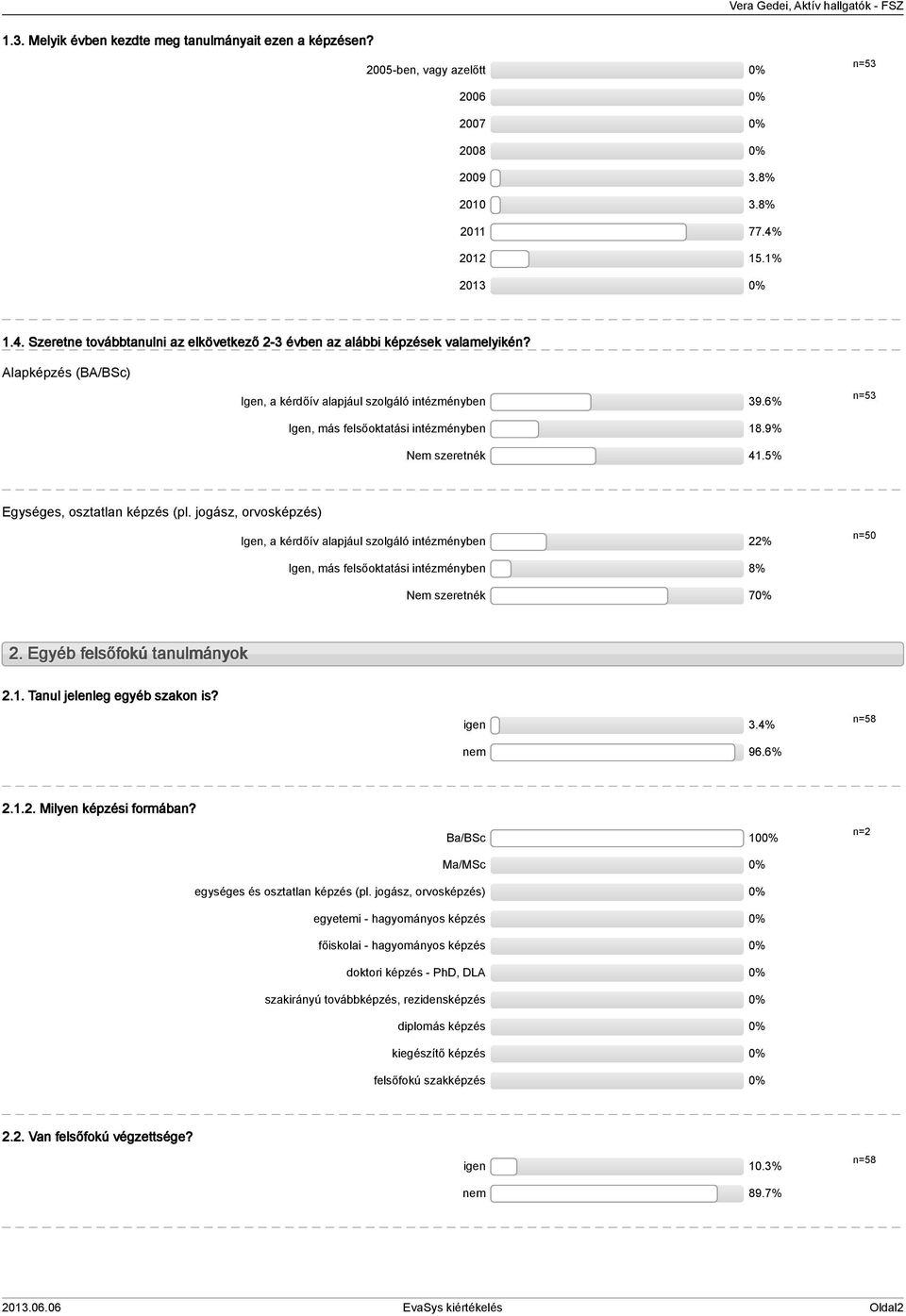 9% Nem szeretnék.% Egységes, osztatlan képzés (pl. jogász, orvosképzés) Igen, a kérdőív alapjául szolgáló intézményben % n=0 Igen, más felsőoktatási intézményben 8% Nem szeretnék 70%.