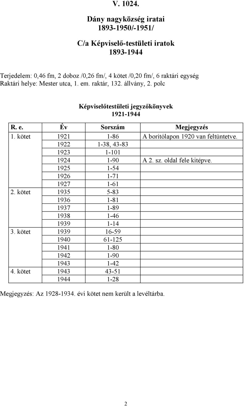 helye: Mester utca, 1. em. raktár, 132. állvány, 2. polc Képviselőtestületi jegyzőkönyvek 1921-1944 R. e. Év Sorszám Megjegyzés 1.