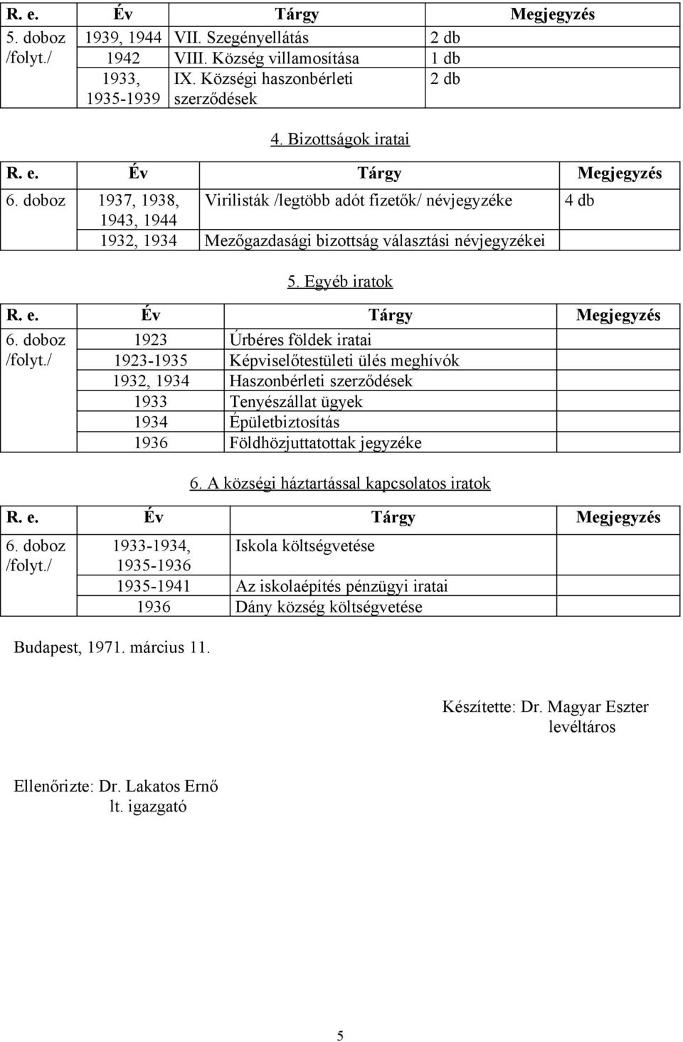 doboz 1923 Úrbéres földek iratai 1923-1935 Képviselőtestületi ülés meghívók 1932, 1934 Haszonbérleti szerződések 1933 Tenyészállat ügyek 1934 Épületbiztosítás 1936 Földhözjuttatottak jegyzéke 6.