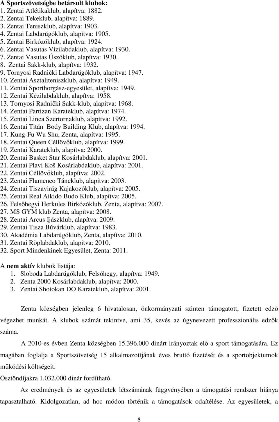 0. Zentai Asztaliteniszklub, alapítva: 99.. Zentai Sporthorgász-egyesület, alapítva: 99.. Zentai Kézilabdaklub, alapítva: 958. 3. Tornyosi Radnički Sakk-klub, alapítva: 968.