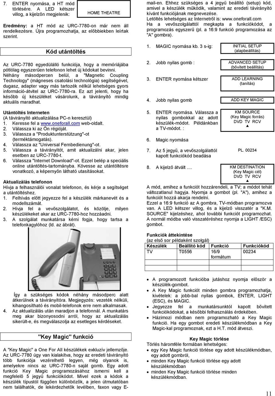 Néhány másodpercen belül, a "Magnetic Coupling Technology" (mágneses csatolási technológia) segítségével, dugasz, adapter vagy más tartozék nélkül lehetséges gyors információ-átvitel az URC-7780-ra.