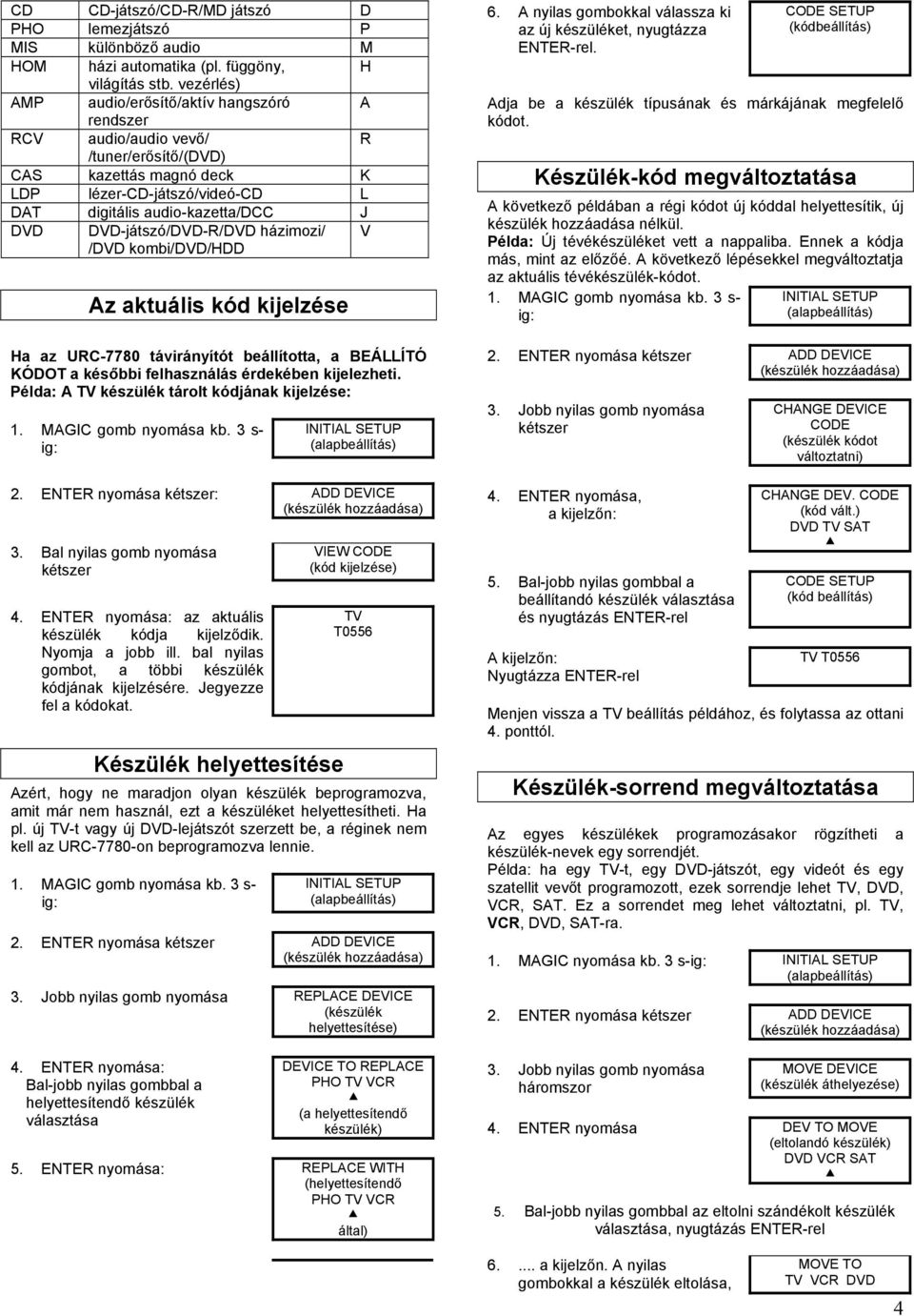 DVD-játszó/DVD-R/DVD házimozi/ /DVD kombi/dvd/hdd V Az aktuális kód kijelzése Ha az URC-7780 távirányítót beállította, a BEÁLLÍTÓ KÓDOT a későbbi felhasználás érdekében kijelezheti.