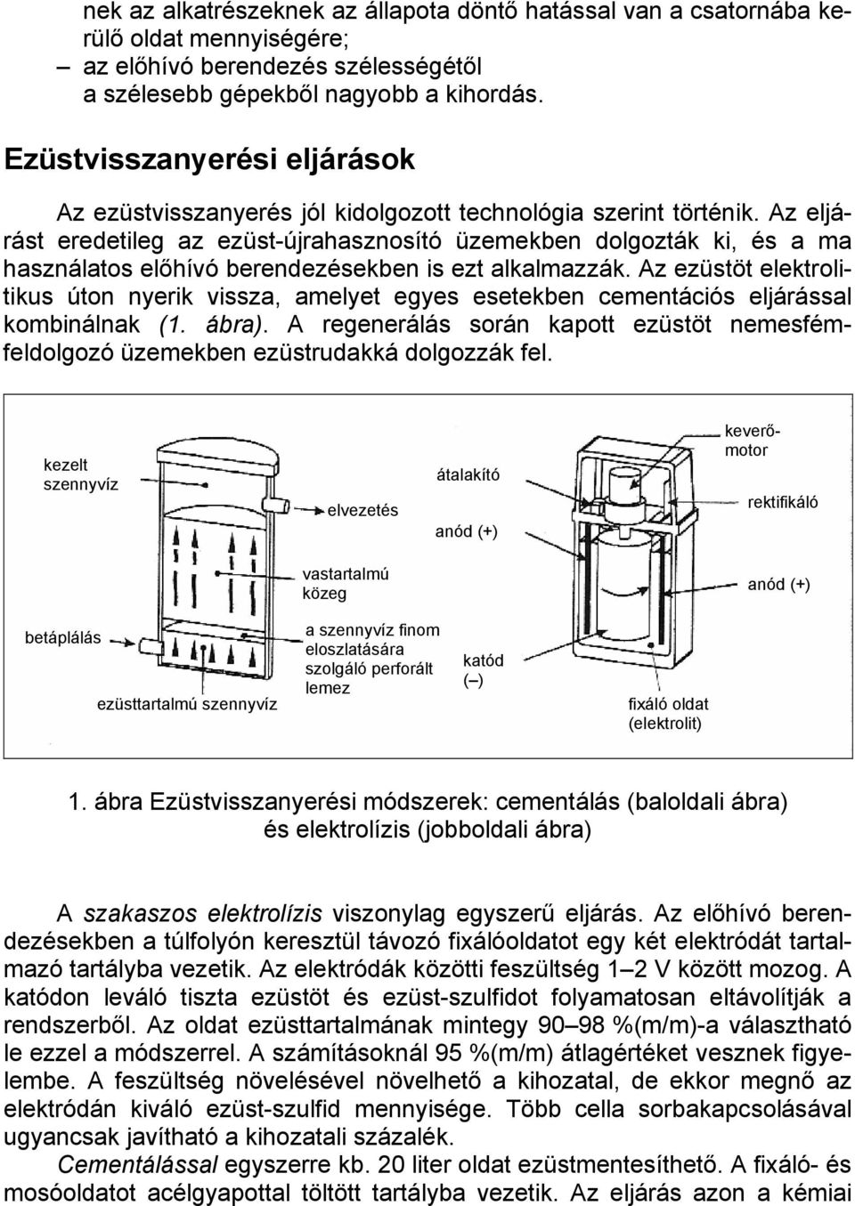 Az eljárást eredetileg az ezüst-újrahasznosító üzemekben dolgozták ki, és a ma használatos előhívó berendezésekben is ezt alkalmazzák.