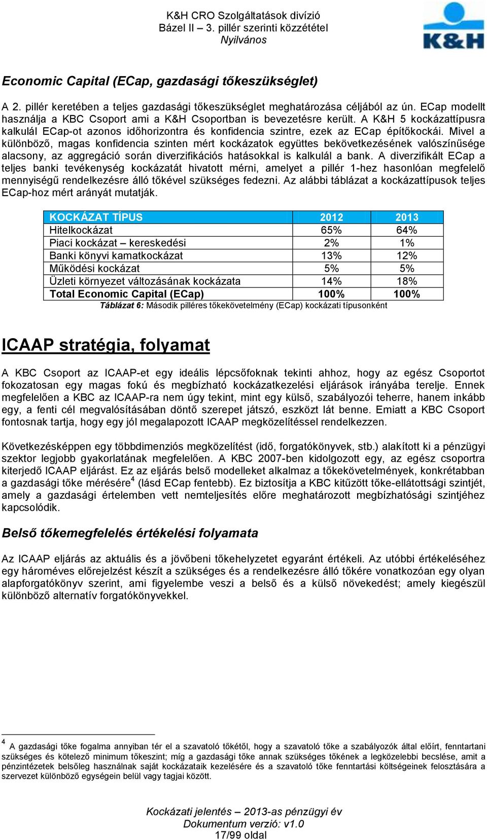 Mivel a különböző, magas konfidencia szinten mért kockázatok együttes bekövetkezésének valószínűsége alacsony, az aggregáció során diverzifikációs hatásokkal is kalkulál a bank.