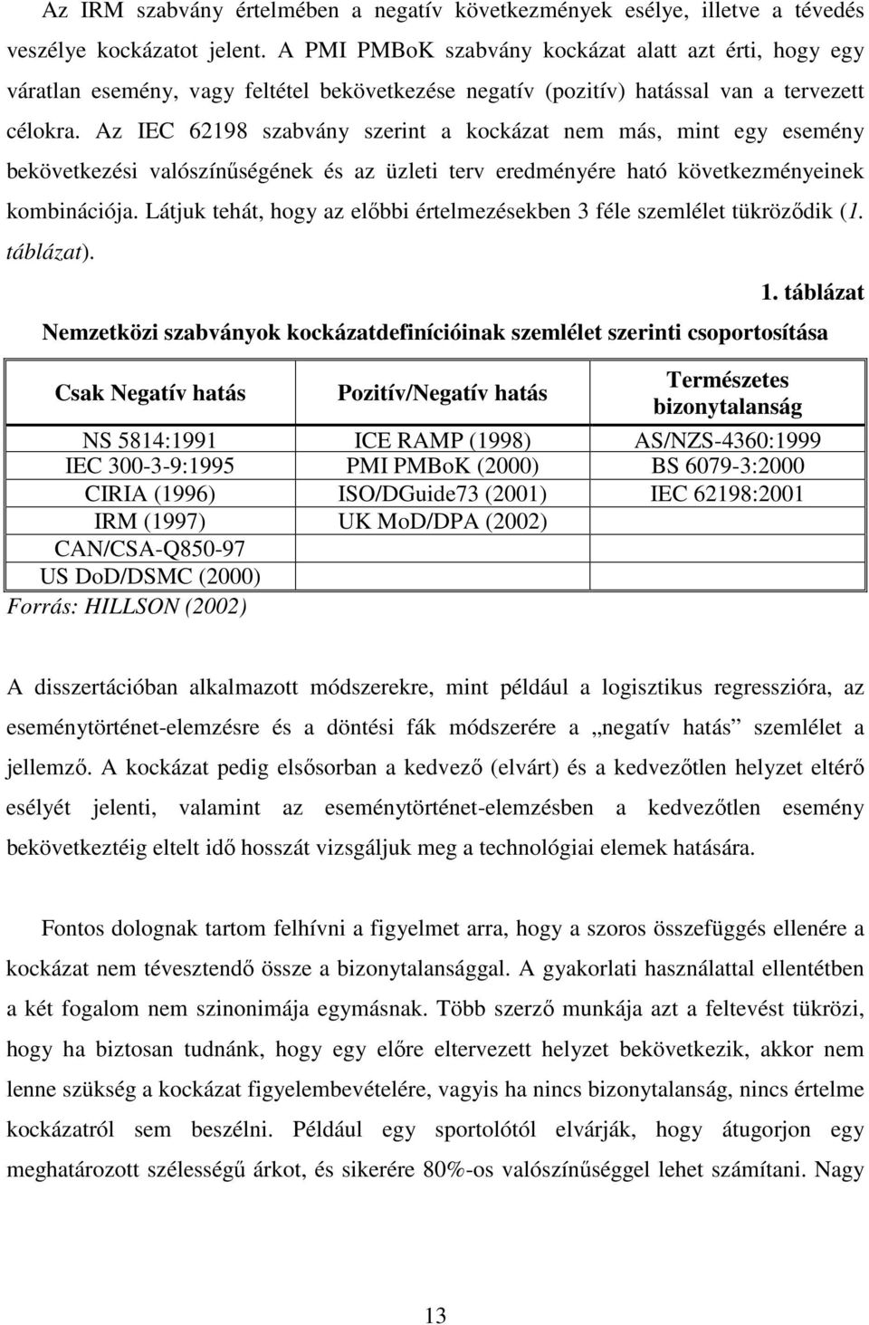 Az IEC 62198 szabvány szerint a kockázat nem más, mint egy esemény bekövetkezési valószínőségének és az üzleti terv eredményére ható következményeinek kombinációja.