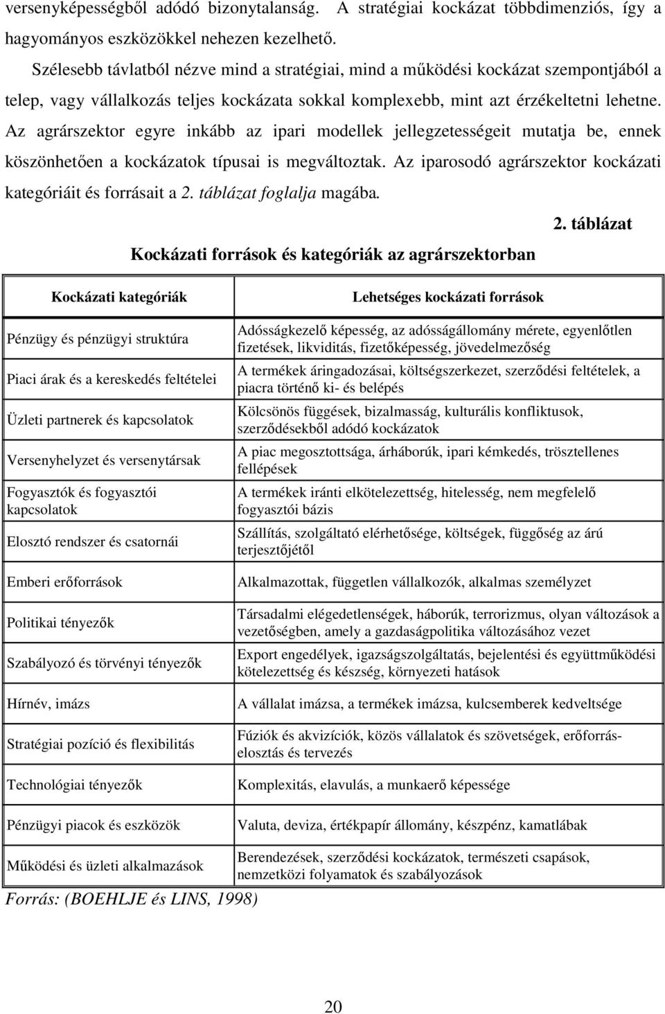 Az agrárszektor egyre inkább az ipari modellek jellegzetességeit mutatja be, ennek köszönhetıen a kockázatok típusai is megváltoztak. Az iparosodó agrárszektor kockázati kategóriáit és forrásait a 2.