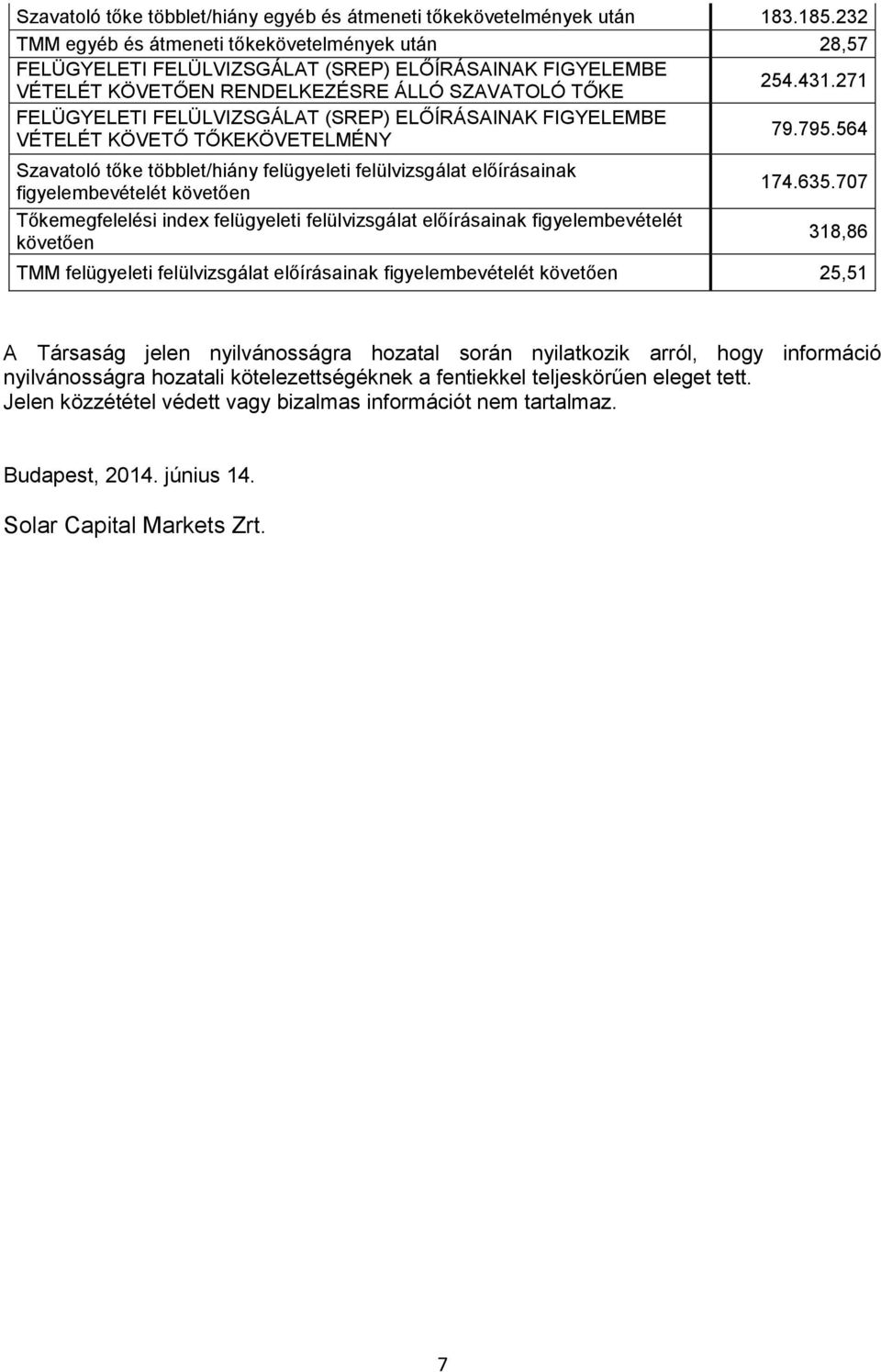 ELŐÍRÁSAINAK FIGYELEMBE VÉTELÉT KÖVETŐ TŐKEKÖVETELMÉNY 79.795.