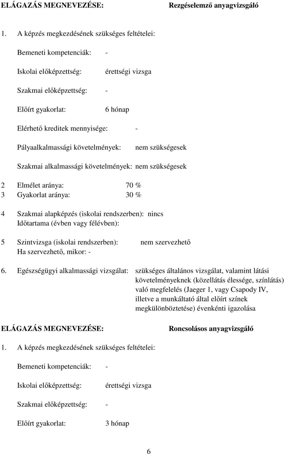 Pályaalkalmassági követelmények: nem szükségesek Szakmai alkalmassági követelmények: nem szükségesek 2 Elmélet aránya: 70 3 Gyakorlat aránya: 30 % % 4 Szakmai alapképzés (iskolai rendszerben): nincs