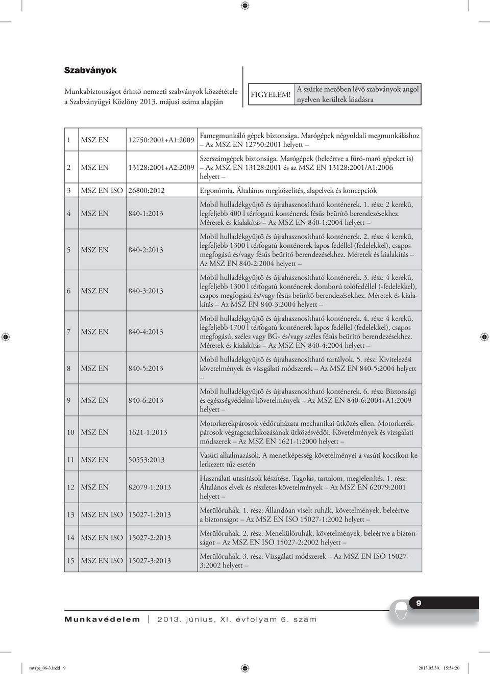 Marógépek négyoldali megmunkáláshoz Az MSZ EN 12750:2001 helyett Szerszámgépek biztonsága.