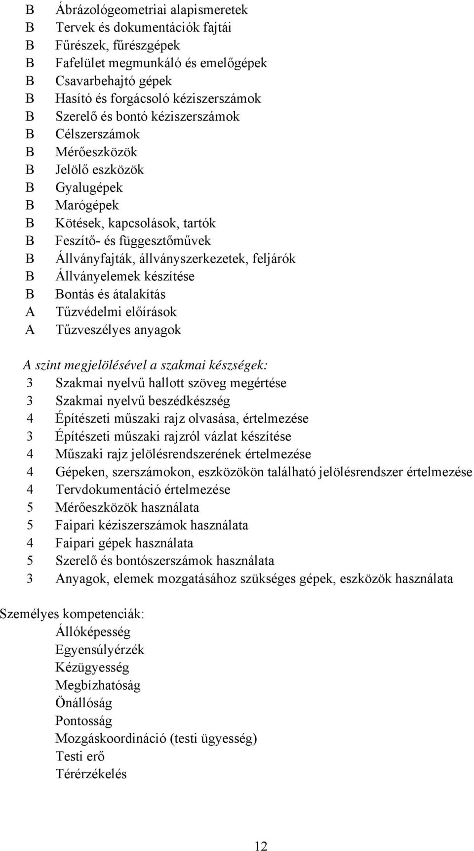 készítése ontás és átalakítás Tűzvédelmi előírások Tűzveszélyes anyagok A szint megjelölésével a szakmai készségek: 3 Szakmai nyelvű hallott szöveg megértése 3 Szakmai nyelvű beszédkészség 4