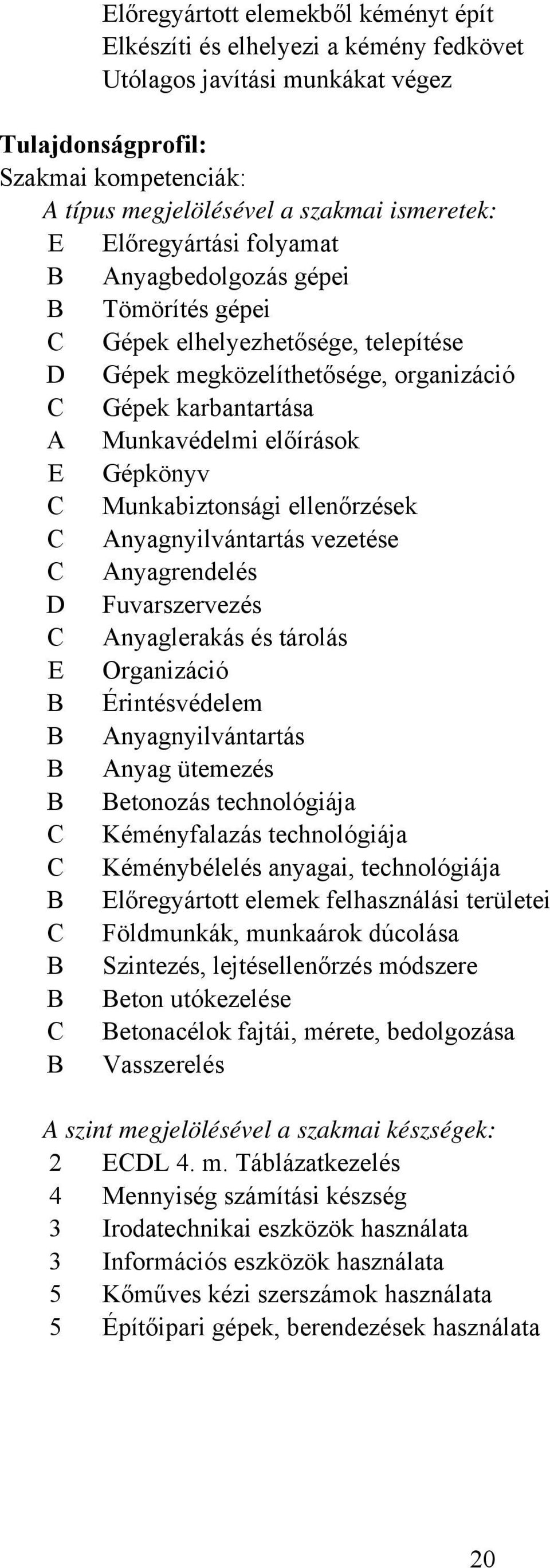 Munkabiztonsági ellenőrzések Anyagnyilvántartás vezetése Anyagrendelés D Fuvarszervezés Anyaglerakás és tárolás E Organizáció Érintésvédelem Anyagnyilvántartás Anyag ütemezés etonozás technológiája