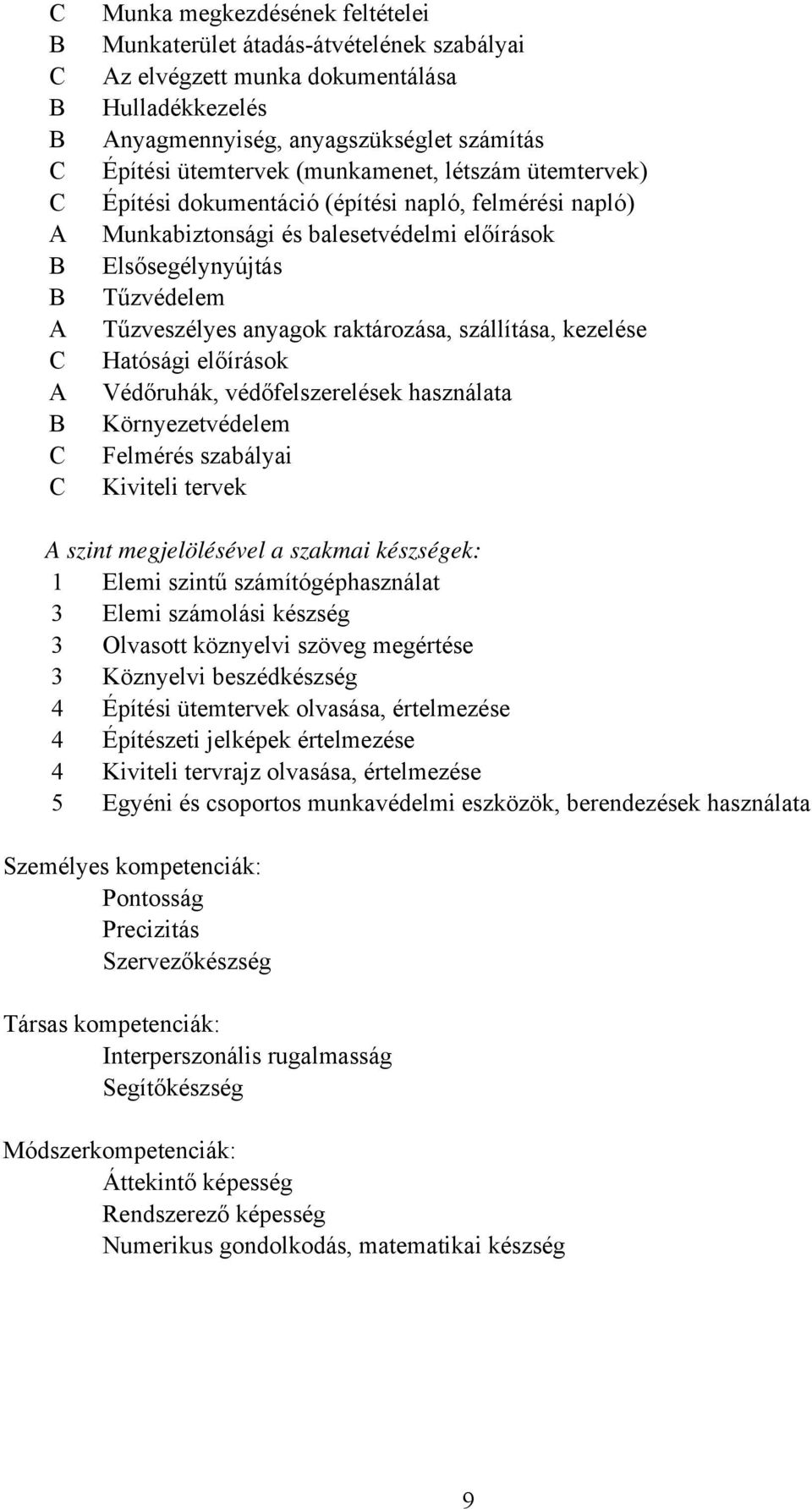 szállítása, kezelése Hatósági előírások Védőruhák, védőfelszerelések használata Környezetvédelem Felmérés szabályai Kiviteli tervek A szint megjelölésével a szakmai készségek: 1 Elemi szintű