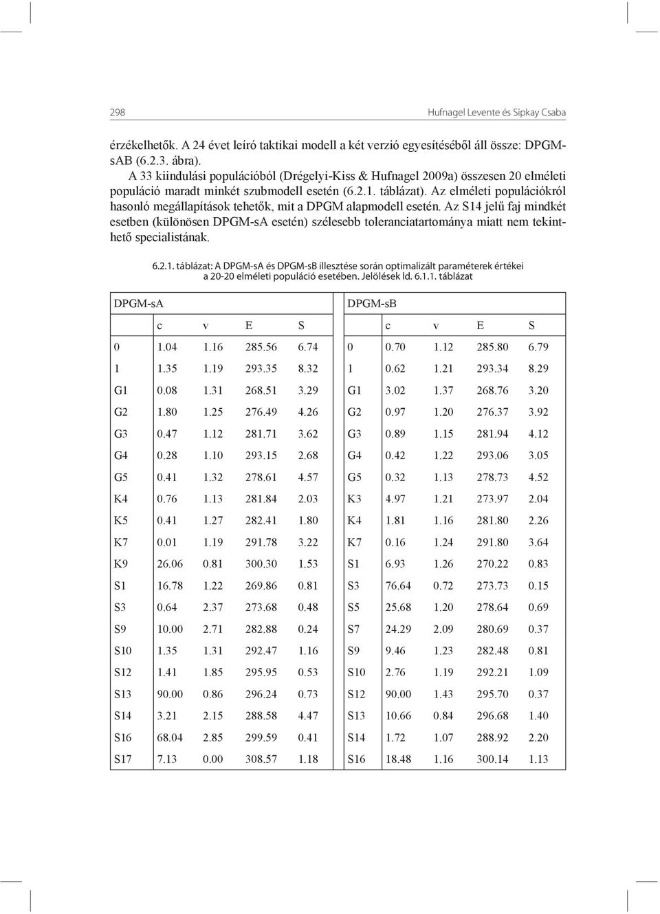 Az elméleti populációkról hasonló megállapítások tehetők, mit a DPGM alapmodell esetén.