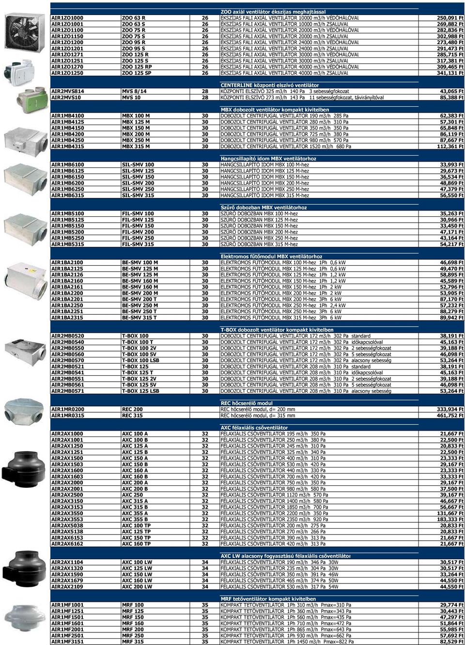 AIR1ZO1200 ZOO 95 R 26 ÉKSZÍJAS FALI AXIÁL VENTILÁTOR 24000 m3/h VÉDİHÁLÓVAL 273,480 Ft AIR1ZO1201 ZOO 95 S 26 ÉKSZÍJAS FALI AXIÁL VENTILÁTOR 24000 m3/h ZSALUVAL 291,473 Ft AIR1ZO1271 ZOO 125 R 26