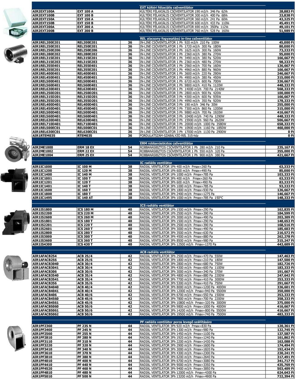 200 A KÜLTÉRI FÉLAXIÁLIS CSİVENTILÁTOR 690 m3/h 350Pa 112W 49,101 Ft AIR2EXT200B EXT 200 B KÜLTÉRI FÉLAXIÁLIS CSİVENTILÁTOR 760 m3/h 528 Pa 160W 51,989 Ft REL alacsony fogyasztású in-line