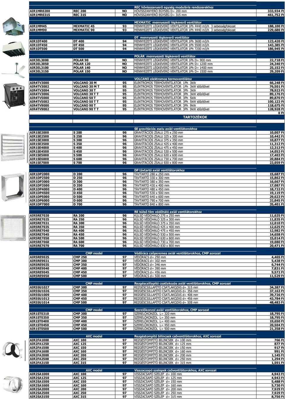 sebességfokozat 229,680 Ft DT mennyezeti légkeverı ventilátor AIR1DT400 DT 400 94 MENNYEZETI LÉGKEVERİ VENTILÁTOR 1Ph 3600 m3/h 123,420 Ft AIR1DT450 DT 450 94 MENNYEZETI LÉGKEVERİ VENTILÁTOR 1Ph 5500