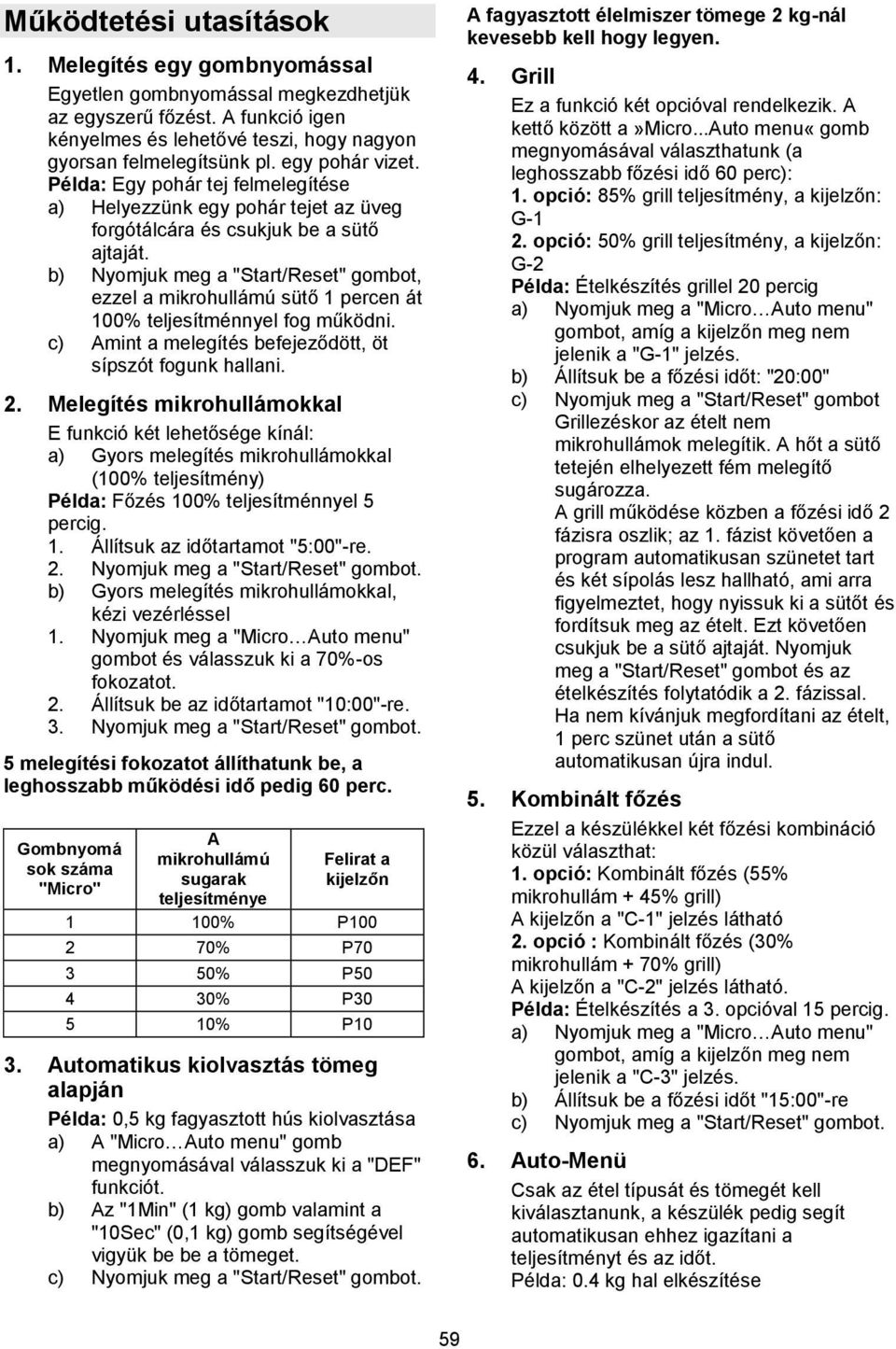 b) Nyomjuk meg a "Start/Reset" gombot, ezzel a mikrohullámú sütő 1 percen át 100% teljesítménnyel fog működni. c) Amint a melegítés befejeződött, öt sípszót fogunk hallani. 2.