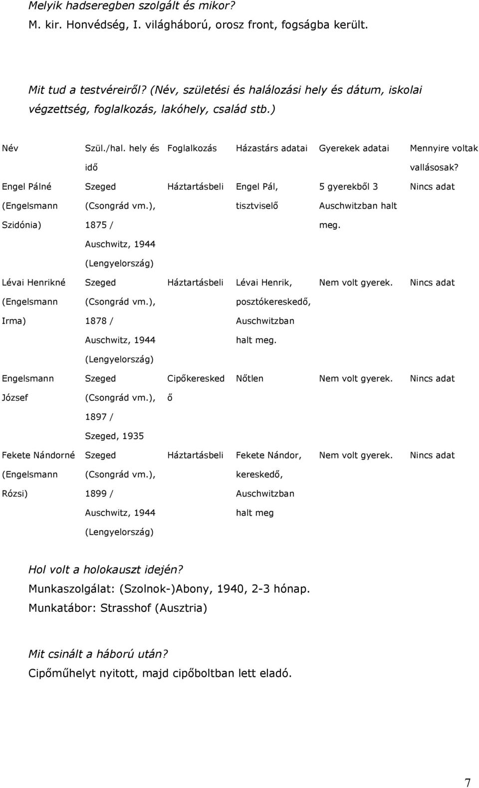 Engel Pálné Háztartásbeli Engel Pál, 5 gyerekből 3 (Engelsmann tisztviselő Auschwitzban halt Szidónia) 1875 / meg.