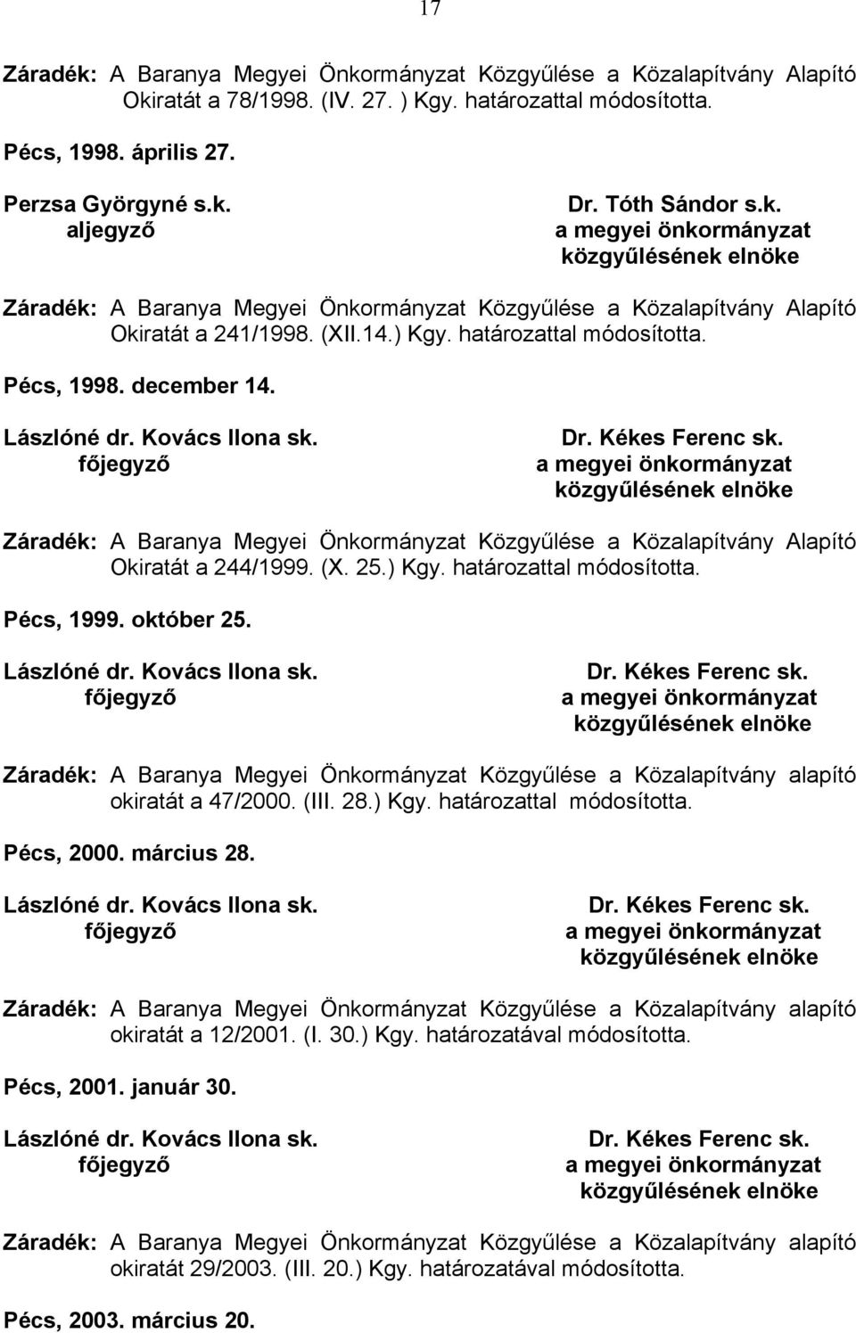 Pécs, 1998. december 14. Lászlóné dr. Kovács Ilona sk. főjegyző Dr. Kékes Ferenc sk.
