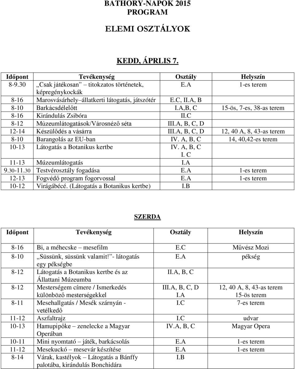 C 8-12 Múzeumlátogatások/Városnéző séta III.A, B, C, D 12-14 Készülődés a vásárra III.A, B, C, D 12, 40 A, 8, 43-as terem 8-10 Barangolás az EU-ban IV.