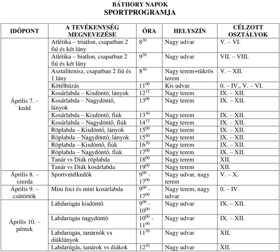 fiú és két lány Asztalitenisz, csapatban 2 fiú és 8 30 Nagy terem+tükrös V. XII. 1 lány terem Kötélhúzás 11 00 Kis udvar 0. IV., V. VI. Kosárlabda Kisdöntő, lányok 12 15 Nagy terem IX. XII. Kosárlabda Nagydöntő, 13 00 Nagy terem IX.