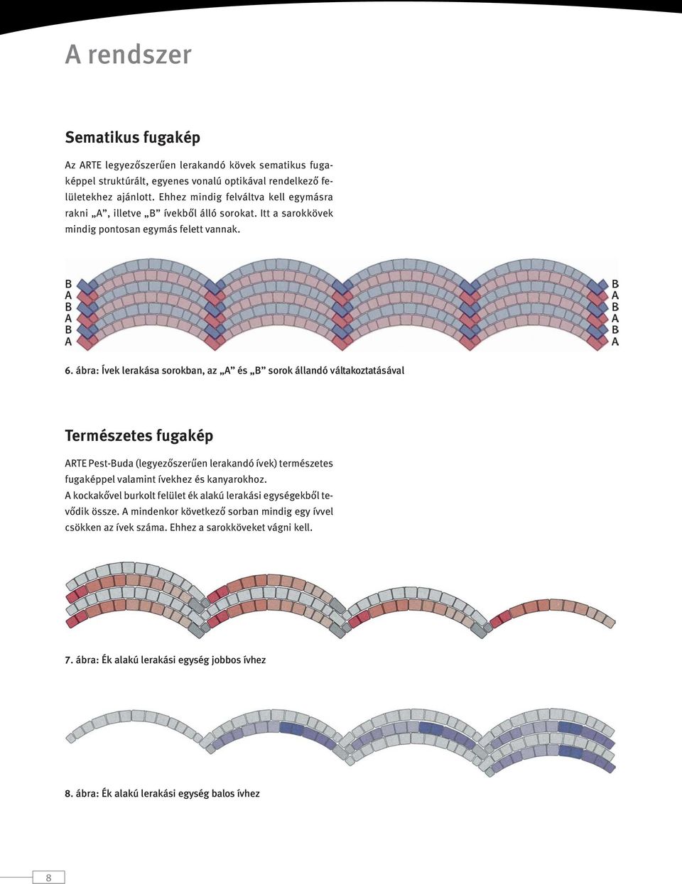 ábra: Ívek lerakása sorokban, az A és B sorok állandó váltakoztatásával Természetes fugakép ARTE Pest-Buda (legyezőszerűen lerakandó ívek) természetes fugaképpel valamint ívekhez és