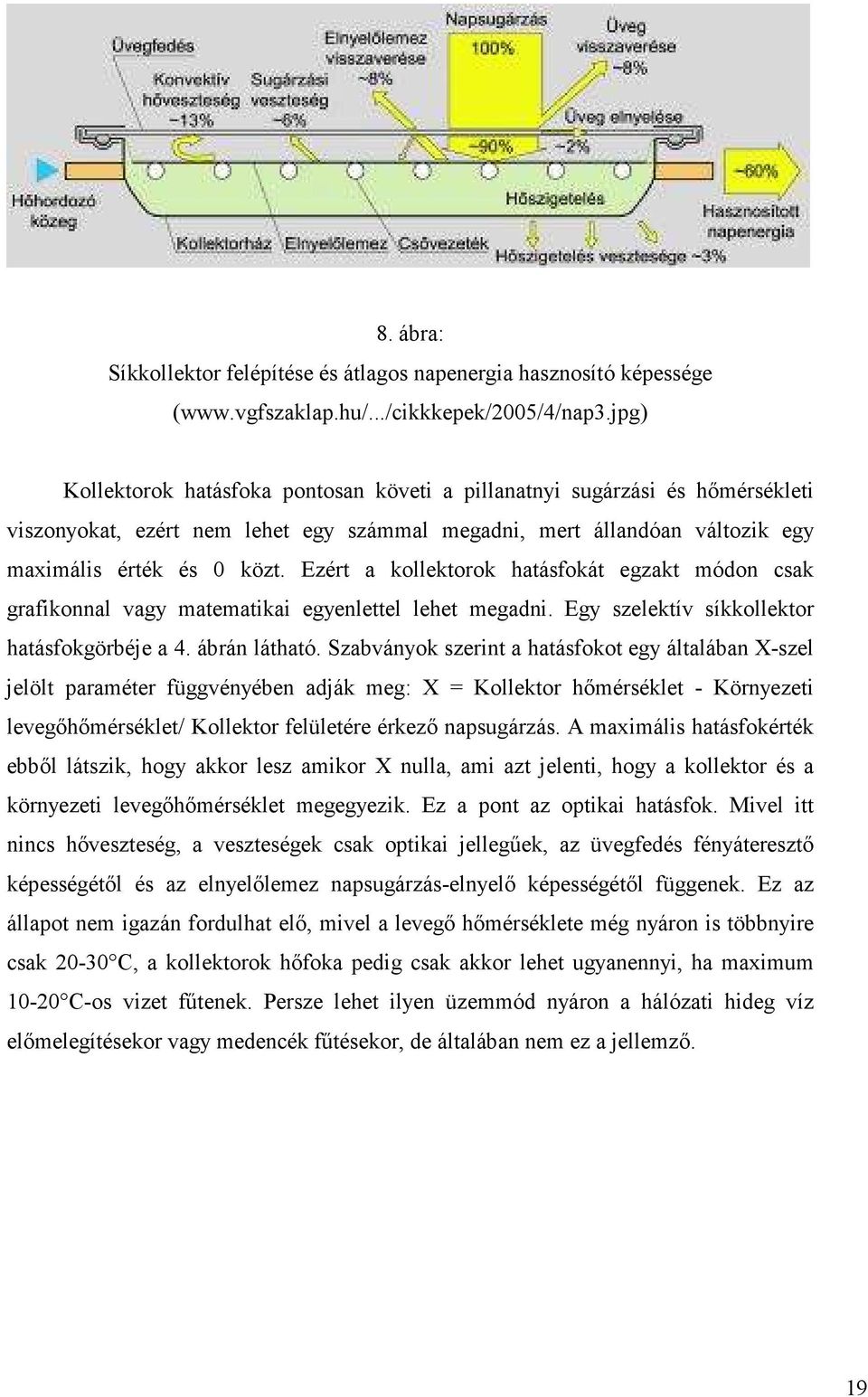 Ezért a kollektorok hatásfokát egzakt módon csak grafikonnal vagy matematikai egyenlettel lehet megadni. Egy szelektív síkkollektor hatásfokgörbéje a 4. ábrán látható.