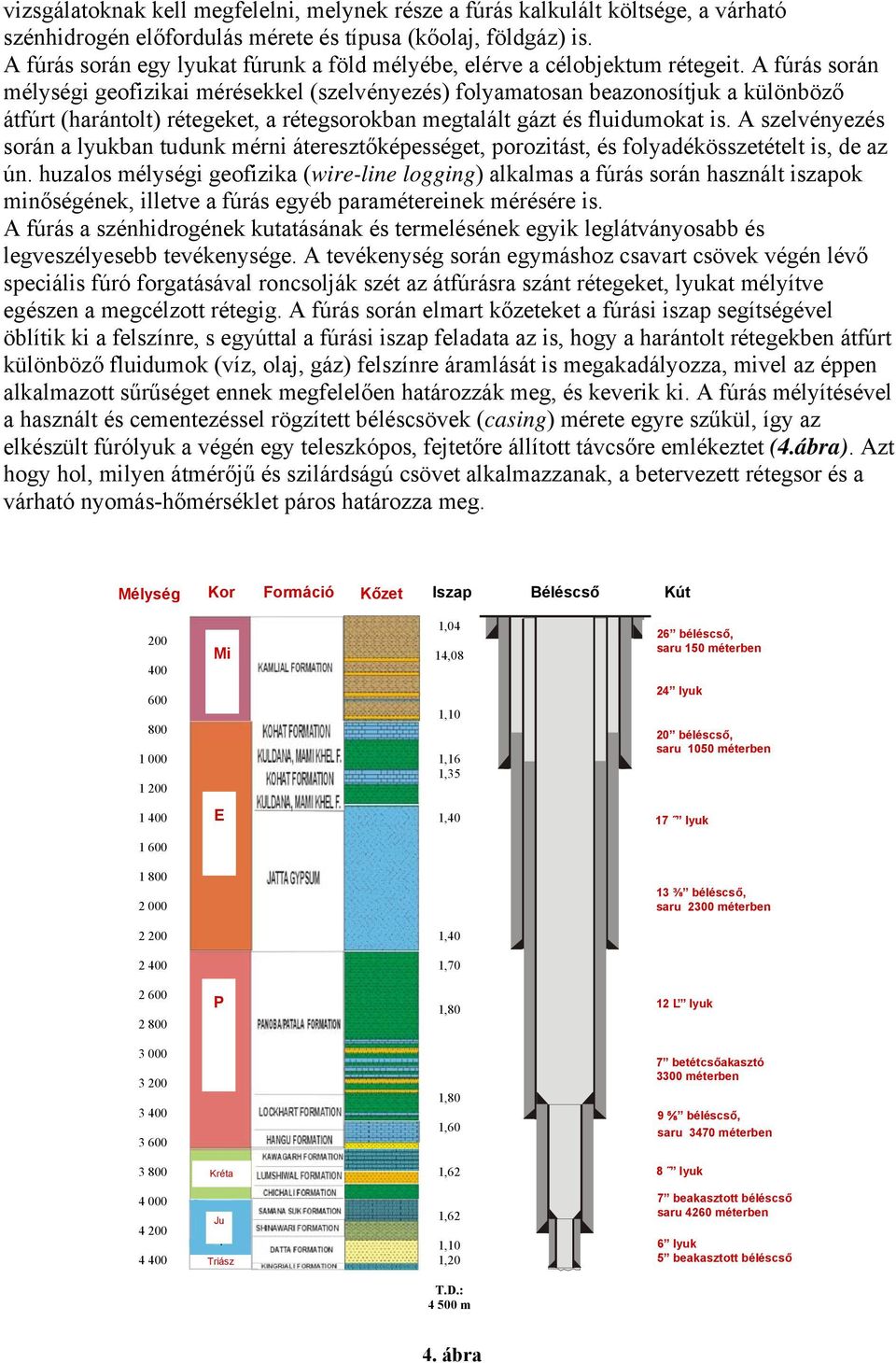 A fúrás során mélységi geofizikai mérésekkel (szelvényezés) folyamatosan beazonosítjuk a különböző átfúrt (harántolt) rétegeket, a rétegsorokban megtalált gázt és fluidumokat is.