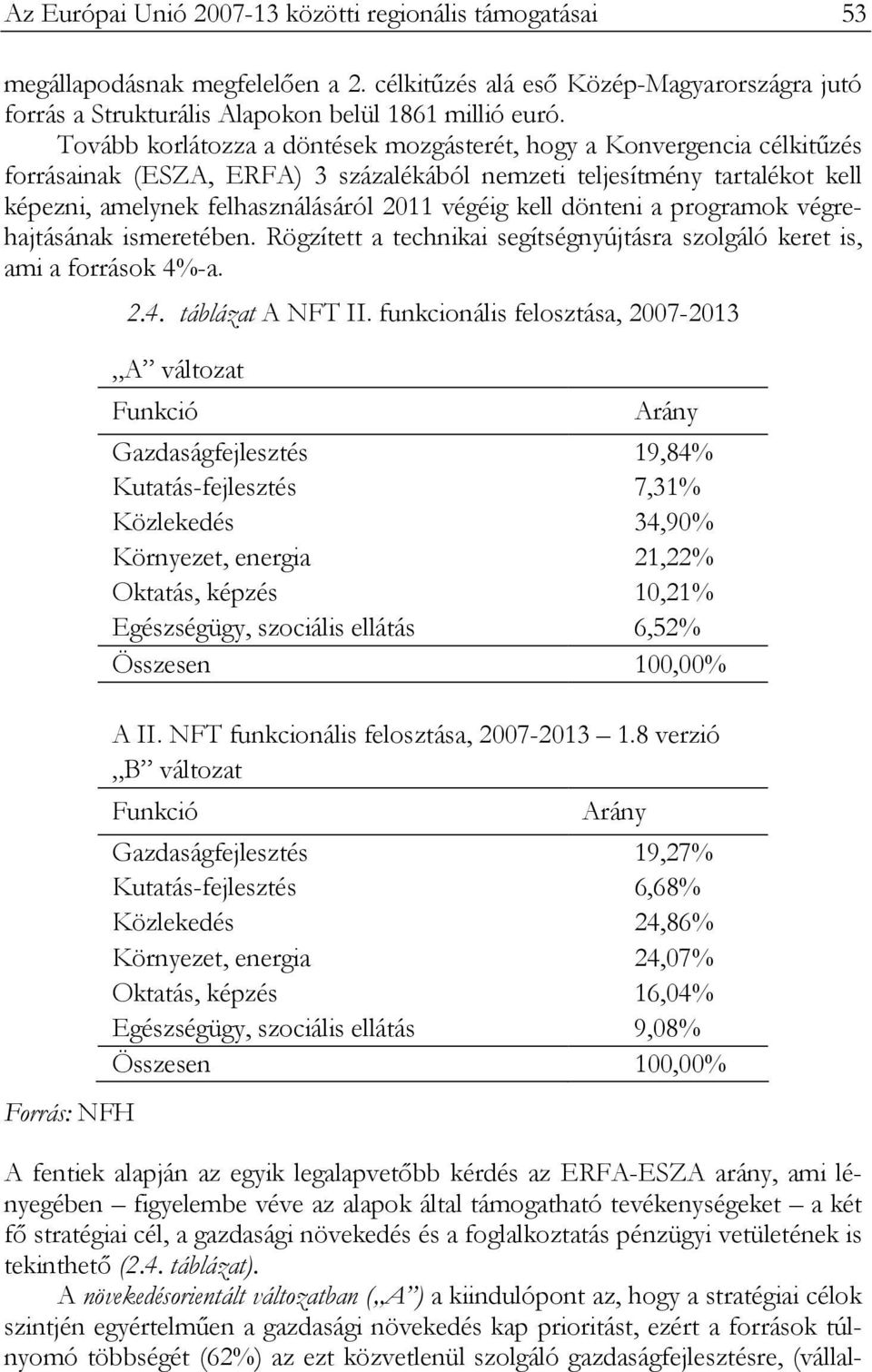 kell dönteni a programok végrehajtásának ismeretében. Rögzített a technikai segítségnyújtásra szolgáló keret is, ami a források 4%-a. 2.4. táblázat A NFT II.