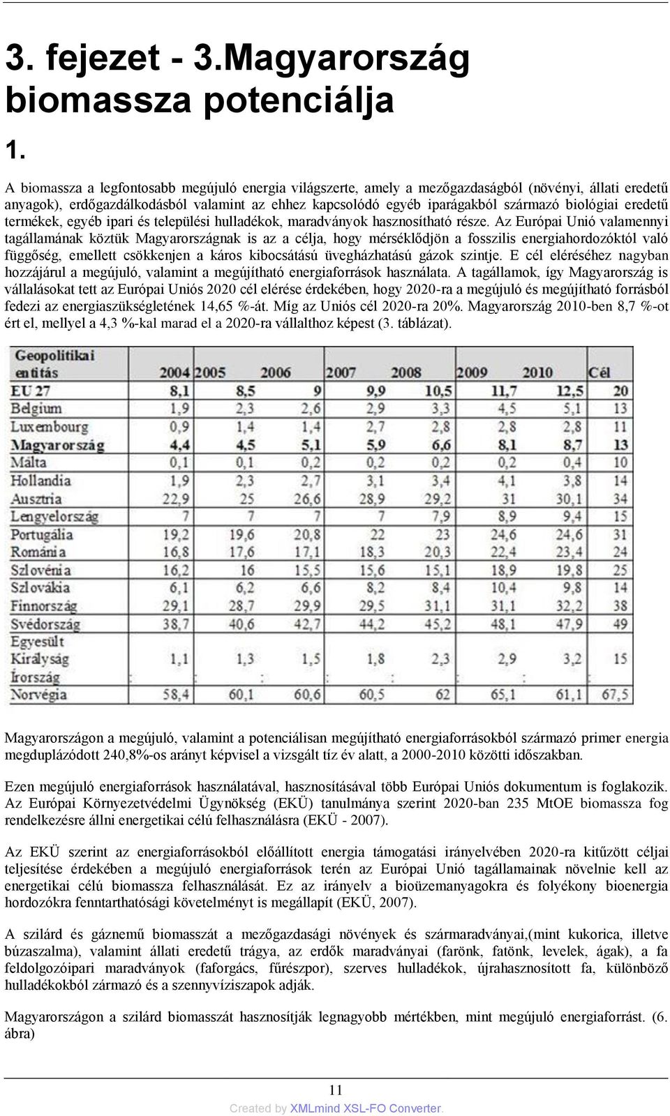 biológiai eredetű termékek, egyéb ipari és települési hulladékok, maradványok hasznosítható része.